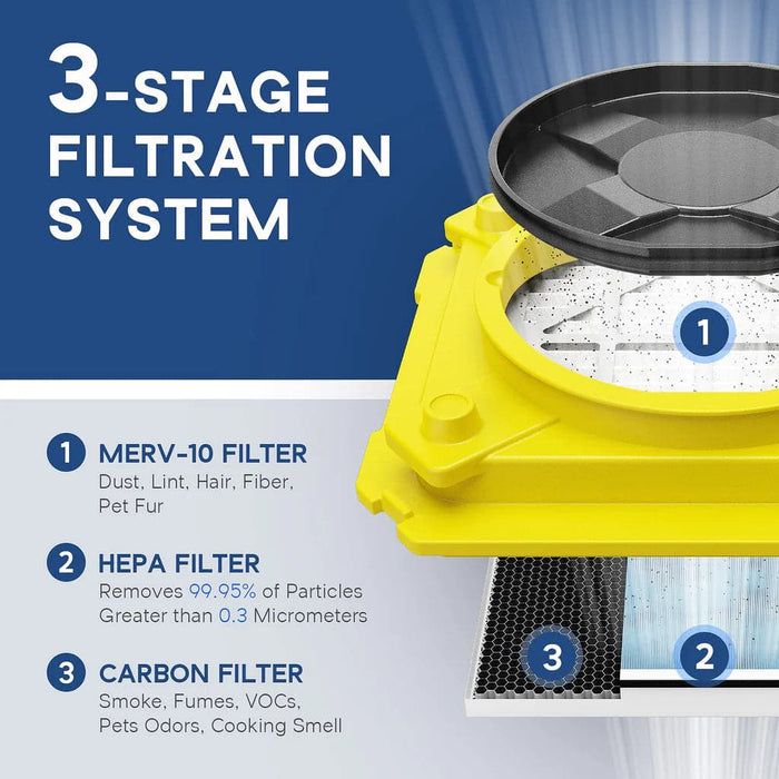 AlorAir® Cleanshield HEPA 550 Air Scrubber