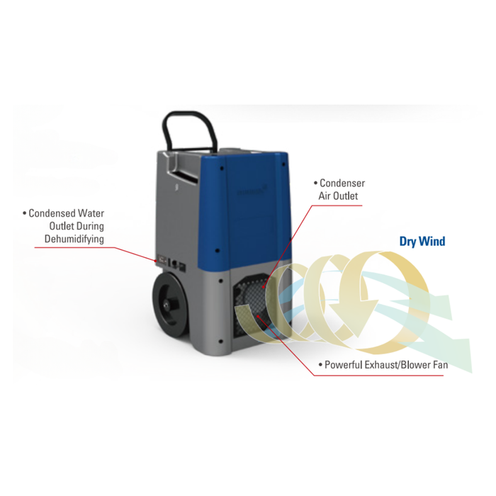 Diagram of a portable Airrex AD-8000 dehumidifier shows the condenser air outlet, condensed water outlet, and powerful exhaust/blower fan that produces dry wind.